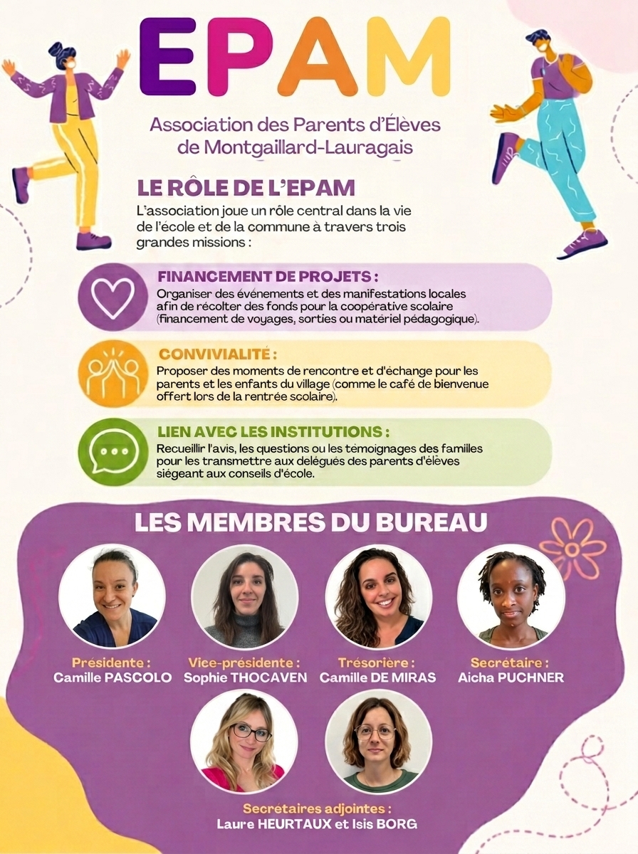 bureau_epam